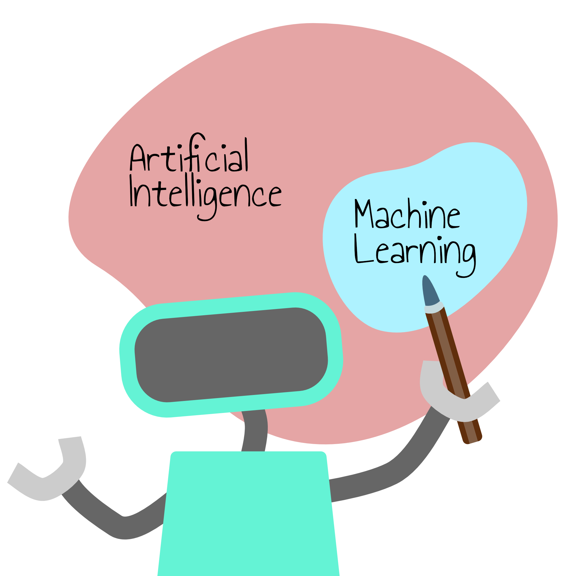 AI and ML